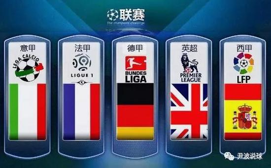 迷表示